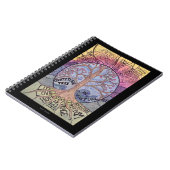 Journal de l'arbre de Gratitude (Côté gauche)