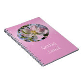 Journal de lecture des fleurs d'Apple (Côté Droit)