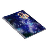 Journal de l'espace personnalisé (Côté Droit)