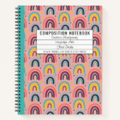 Journal de l'histoire du Carnet principal de compo (Devant)