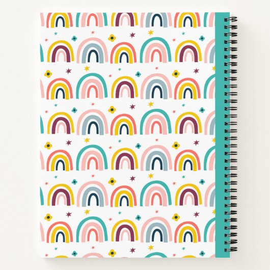 Journal de l'histoire du Carnet principal de compo (Dos)