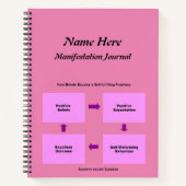 Journal de manifestation personnalisée (Devant)