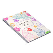Journal de motivation Papillon & Fleur (Côté Droit)