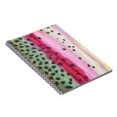 Journal de pêche de la truite arc-en-ciel (Côté Droit)