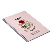 Journal de prière personnalisé du mois de la NAISS (Côté Droit)