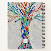 Journal de ratitude de nom personnalisé (Dos)