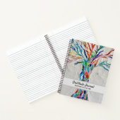 Journal de ratitude de nom personnalisé (Intérieur)