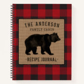Journal de recette du Cabine de famille Bear Red B (Devant)