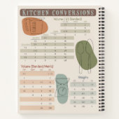 Journal de recette du design moderne du milieu du  (Dos)