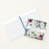 Journal de reconnaissance de l'aquarelle verte vin (Intérieur)