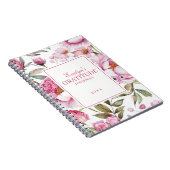 Journal de reconnaissance des fleurs roses (Côté Droit)