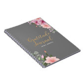 Journal de reconnaissance personnalisé (Côté Droit)