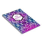 Journal de rêve personnalisable (Côté Droit)