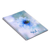 Journal de souhaits (Côté Droit)