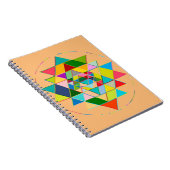 Journal de Sri Yantra (Côté Droit)