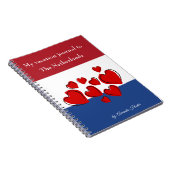 Journal de vacances au Pays-Bas (Côté Droit)