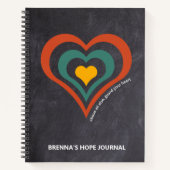 Journal de Verse Biblique Personnalisé, Retro Chri (Devant)