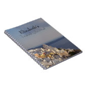 Journal de voyage de l'Europe (Côté Droit)