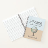 Journal De Voyage Et De Vacances Personnalisé (Intérieur)