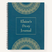 Journal d'écriture d'article personnalisé (Devant)