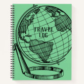 Journal des Carnets du journal de voyage (Devant)