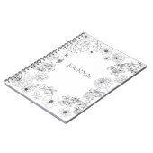 Journal des couleurs (Côté gauche)