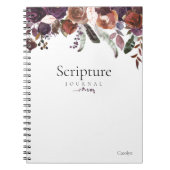 Journal des écritures florales (Devant)