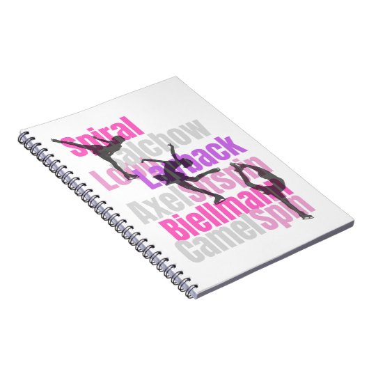 Journal des éléments (Côté Droit)