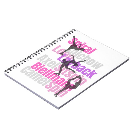 Journal des éléments (Côté gauche)