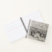 Journal des feux de campagne (Intérieur)