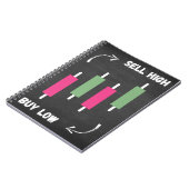 Journal des investisseurs pour les débutants (Côté gauche)