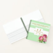 Journal des jardiniers au pouce vert Roses roses d (Intérieur)