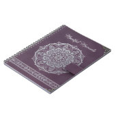 Journal des Moments Pleins (Côté gauche)