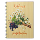 Journal des pages linéaires personnalisées de Herb (Devant)