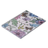 Journal des papillons et des fleurs (Côté gauche)