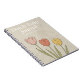Journal des Tulipes Hollandaises : Cahier Inspiré (Côté Droit)