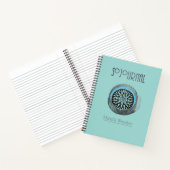 Journal des voyages d'aventure - Journal de classe (Intérieur)