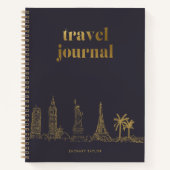 Journal des voyages | Les célèbres monuments du mo (Devant)