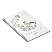 Journal d'inspiration aux baies et brindilles d'oi (Côté Droit)