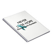 Journal du cancer de l'ovaire (Côté Droit)