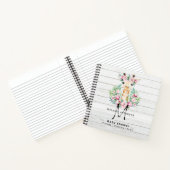 Journal du Carnet du planificateur de Baby shower  (Intérieur)