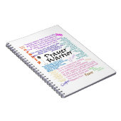 Journal du guerrier de prière (Côté Droit)