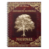 Journal fait sur commande (Devant)