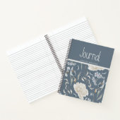Journal floral à crème bleue personnalisée (Intérieur)