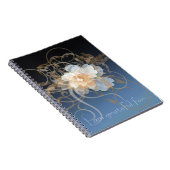 Journal floral bleu de gratitude (Côté Droit)