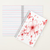 Journal inspiré du Carnet de fleurs de fleurs (À l'intérieur)