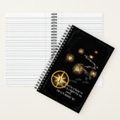 Journal lumineux Y (À l'intérieur)