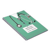 Journal Médical Personnel (Côté Droit)