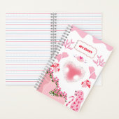 Journal mûr (À l'intérieur)