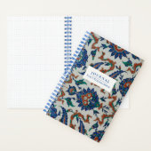 Journal personnalisé en mosaïque ottomane 16e-c. (À l'intérieur)